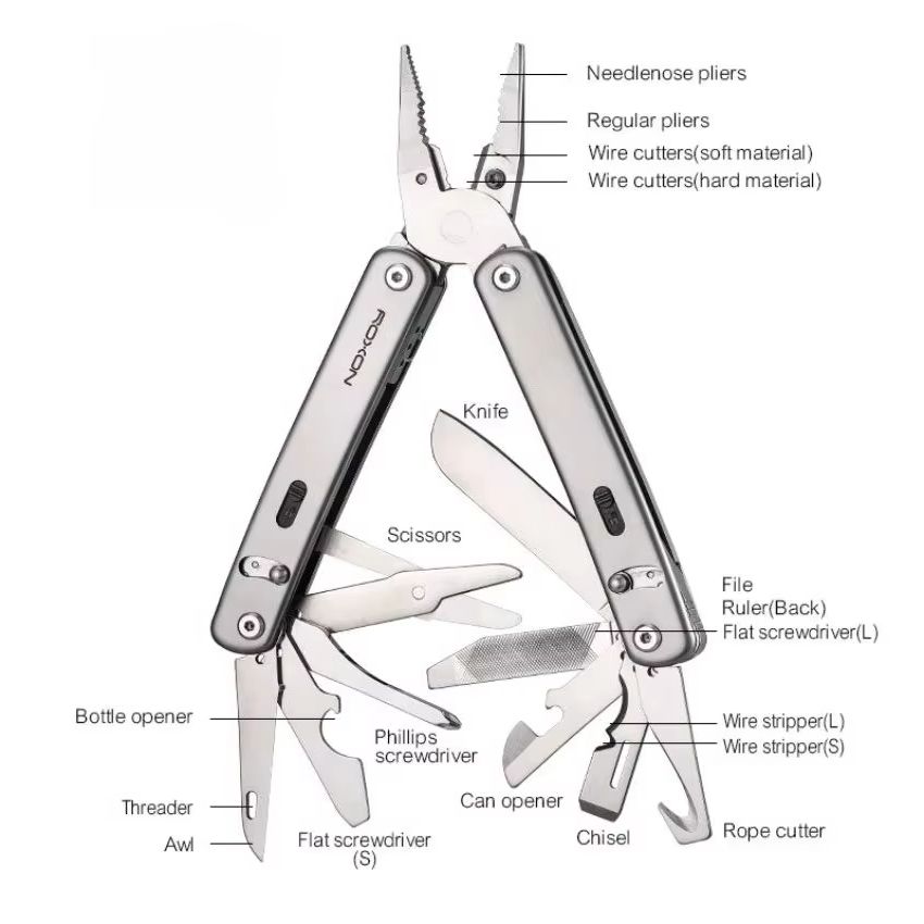 R's純正S804Gフレックスマルチツールプライヤー オープ - Edc Carry Pliers のレビューと価格