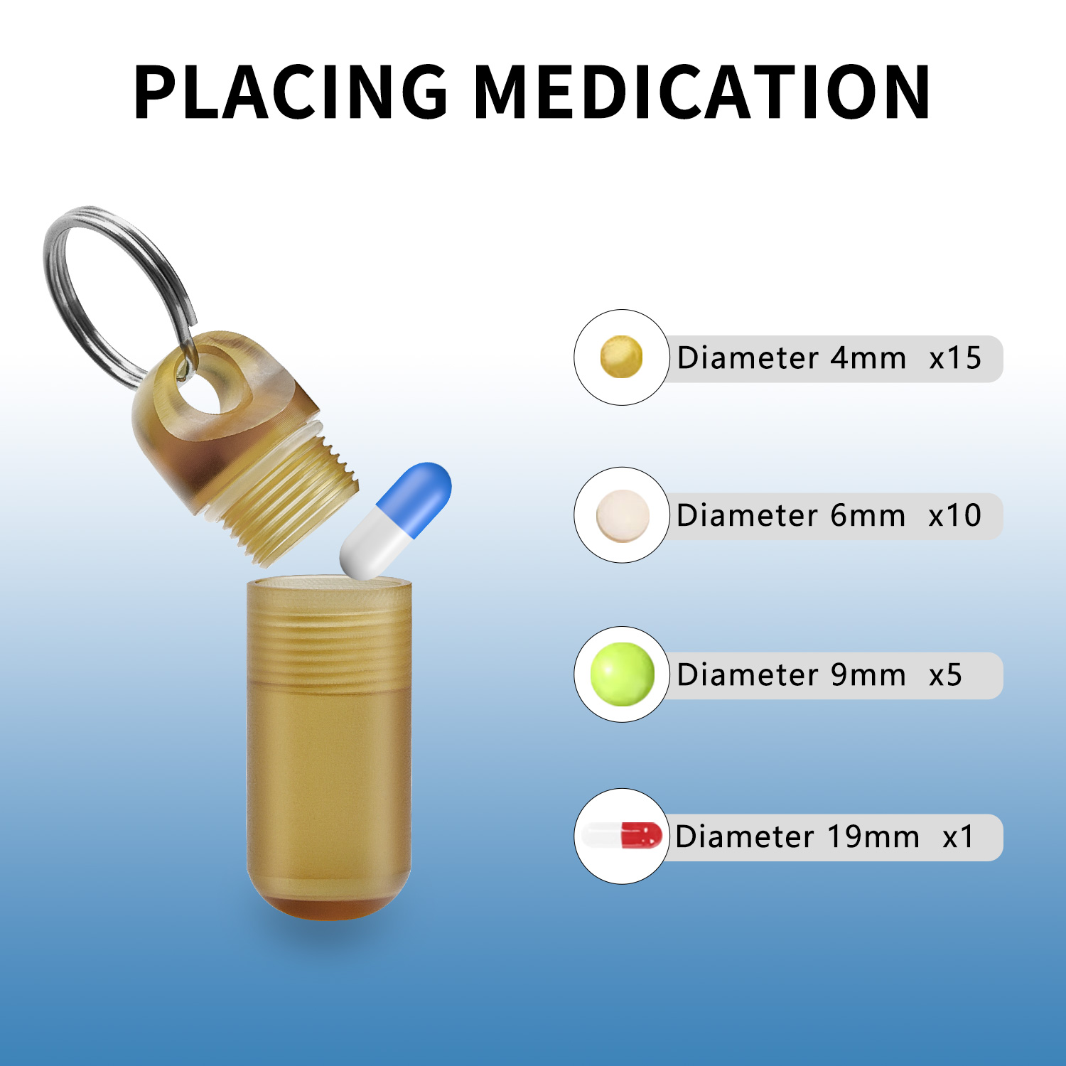 ミニポータブルピルボックス防水ボトル PEI 密封キャリーオ - Edc Pill Carry のレビューと価格