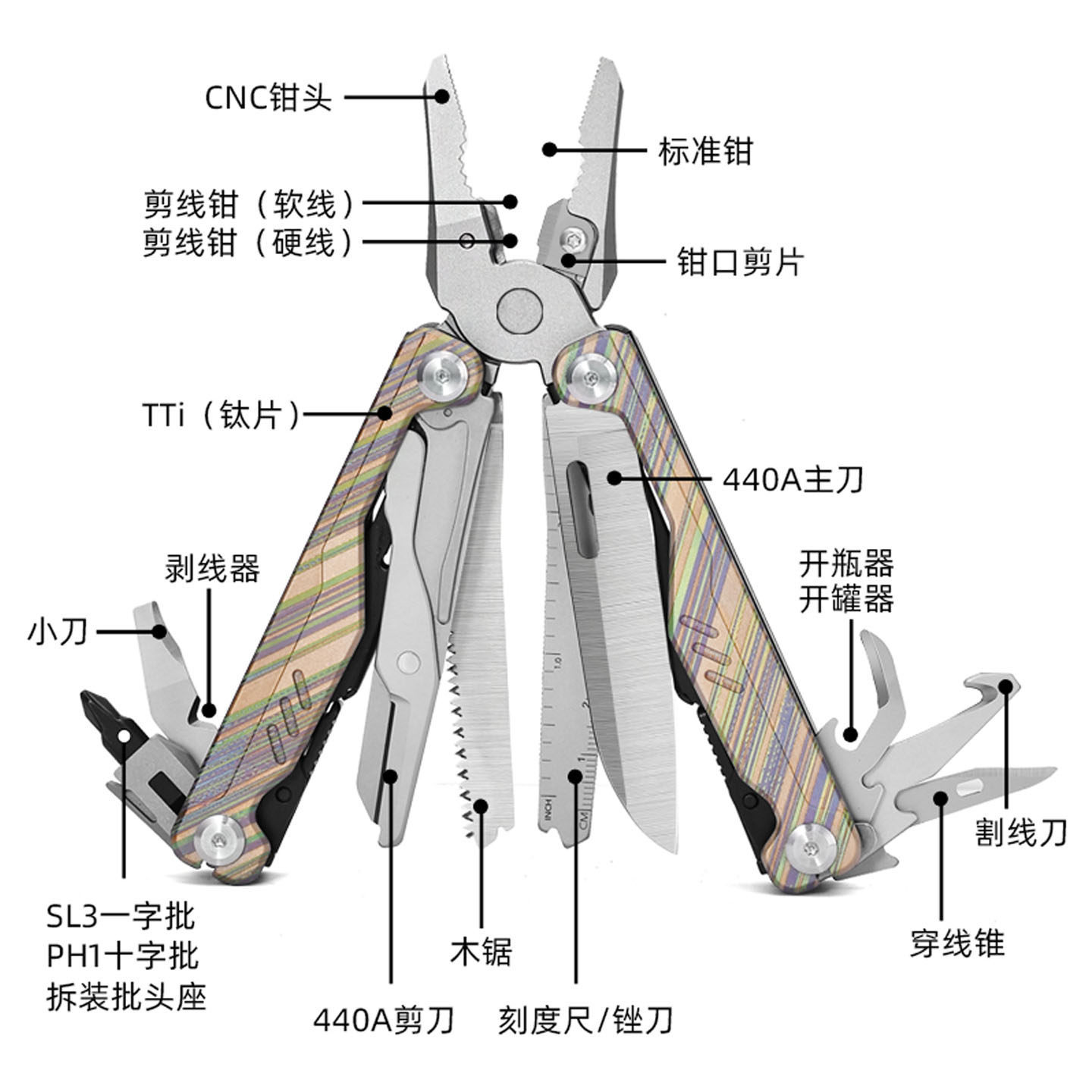 チタン製マルチコンボツール、アウトドア用折りたたみプライヤー - Edc Carry Pliers のレビューと価格